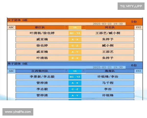 一档队的实力😤18强ABC组一档队日伊不败提前晋级,韩国亦不败 一档队的实力😤18强ABC组一档队日伊不败提前晋级,韩国亦不败